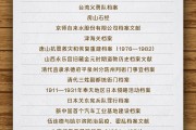 夫妻婚姻国家档案局公布第六批《中国档案文献遗产名录》