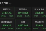 夫妻婚姻亚太市场全线下跌，港股调整，连连数字大涨超60%