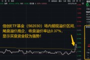 夫妻婚姻信创为何霸屏网络？资金逢跌进场抢筹，信创ETF基金（562030）10日吸金1.16亿元