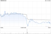 夫妻婚姻KLN附属拟出售嘉里化工储运(上海)100%股权