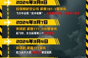 夫妻婚姻印度空难伤亡惨重，安全事故频发，波音再添“麻烦事”｜图览天下