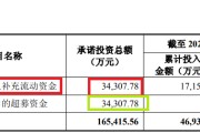 夫妻婚姻纳睿雷达溢价421%收购背后：标的公司6名投资者先后减资或退出 是否满足科创属性要求待考