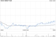 夫妻婚姻瑞银：维持领展房产基金“买入”评级 目标价44.2港元