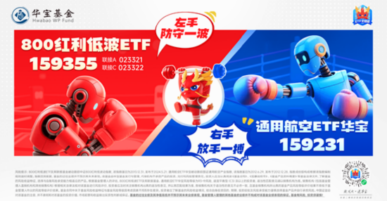 5月行情收官，震(👲)荡是主旋律，底部还有多远？ 6月重大金融政策在路上