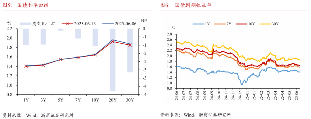 浙商证券：权益市场下半(🔠)场行情或值得期待