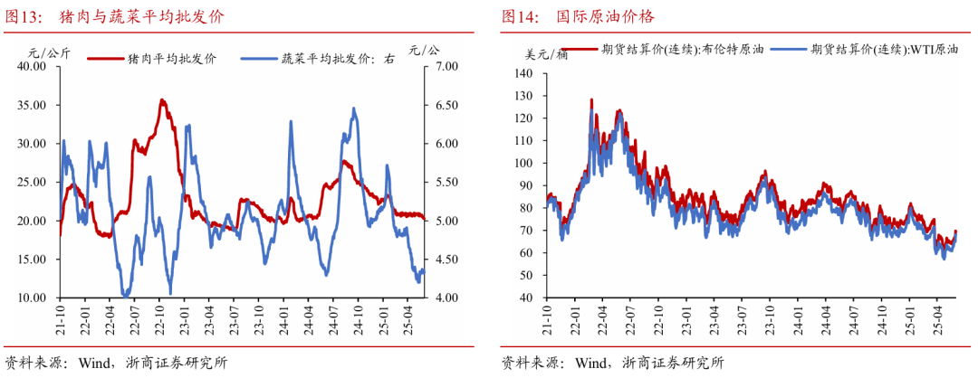 浙商证券：权益市场下半场行情或值得(🍅)期待