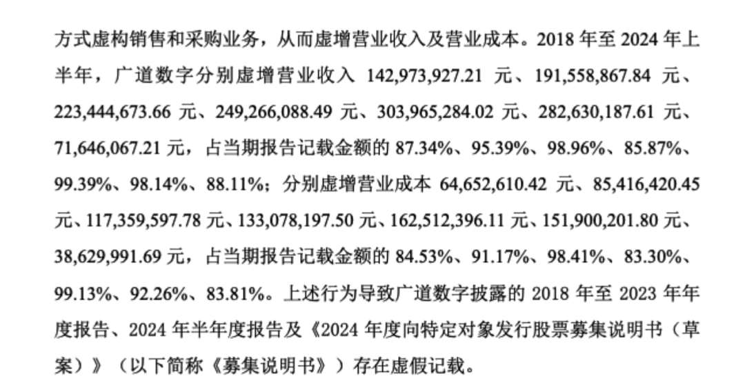 顶格重罚！839680，退市(🚹)警报拉响